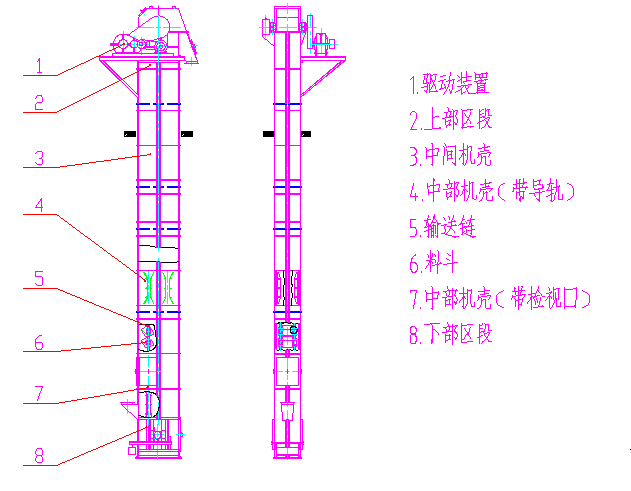 NE、NSE型斗式提升機(jī)